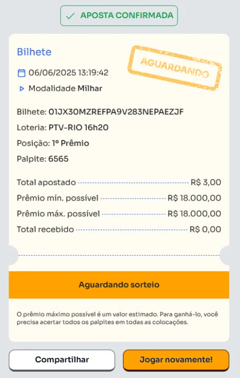 Bilhete de aposta feita na Milhar.