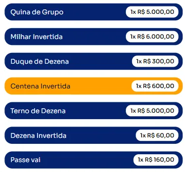 Seção modos para jogar na Centena Invertida.