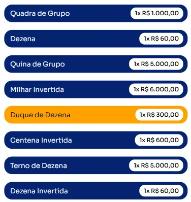 Seção modos para jogar na Duque de Dezena.