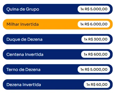 Seção modos para jogar na Milhar Invertida.