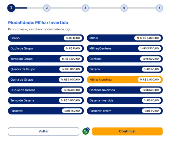Seção modos para jogar na Milhar Invertida.