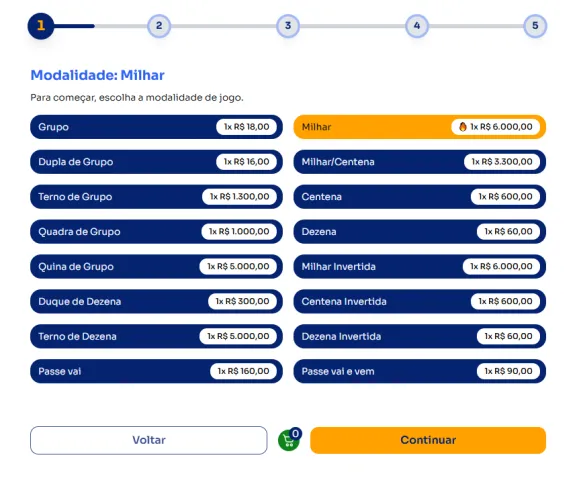 Seção modos para jogar na Milhar.