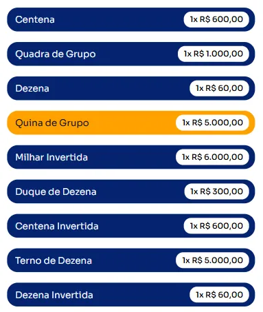 Seção modos para jogar na Quina de Grupo.