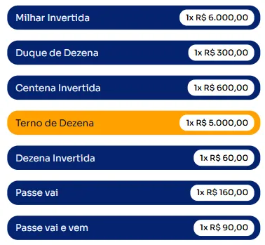 Seção modos para jogar na Terno de Dezena.
