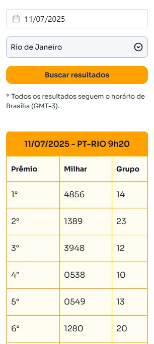 Tabela com histórico de resultados para dispositivo móvel.